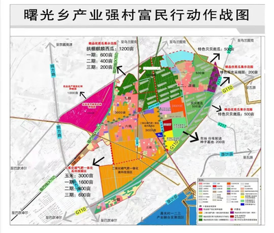 临河区曙光乡 加快农业科技示范园建设 激活乡村振兴新引擎